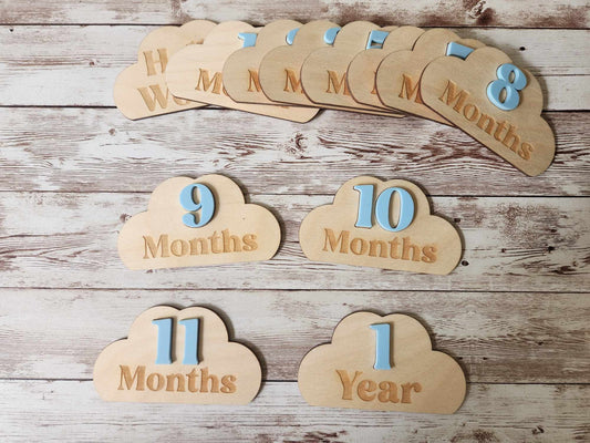 Cloud Milestones image 0