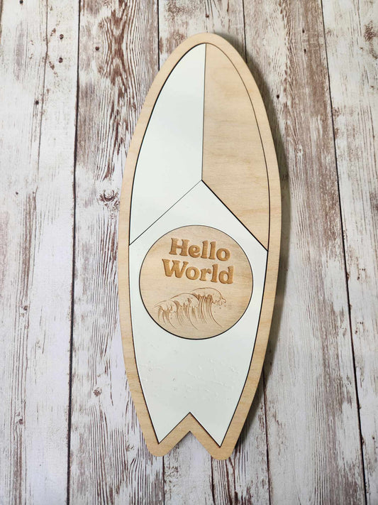Surfboard Milestones image 0