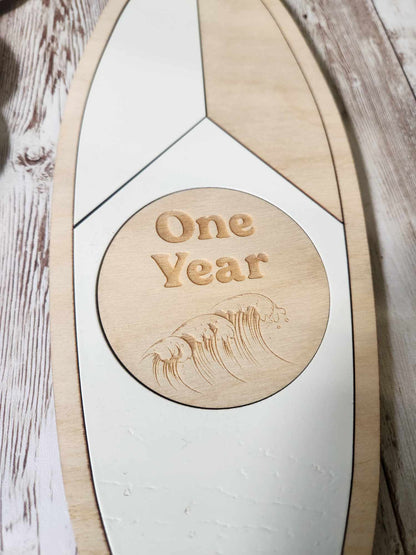 Surfboard Milestones image 2